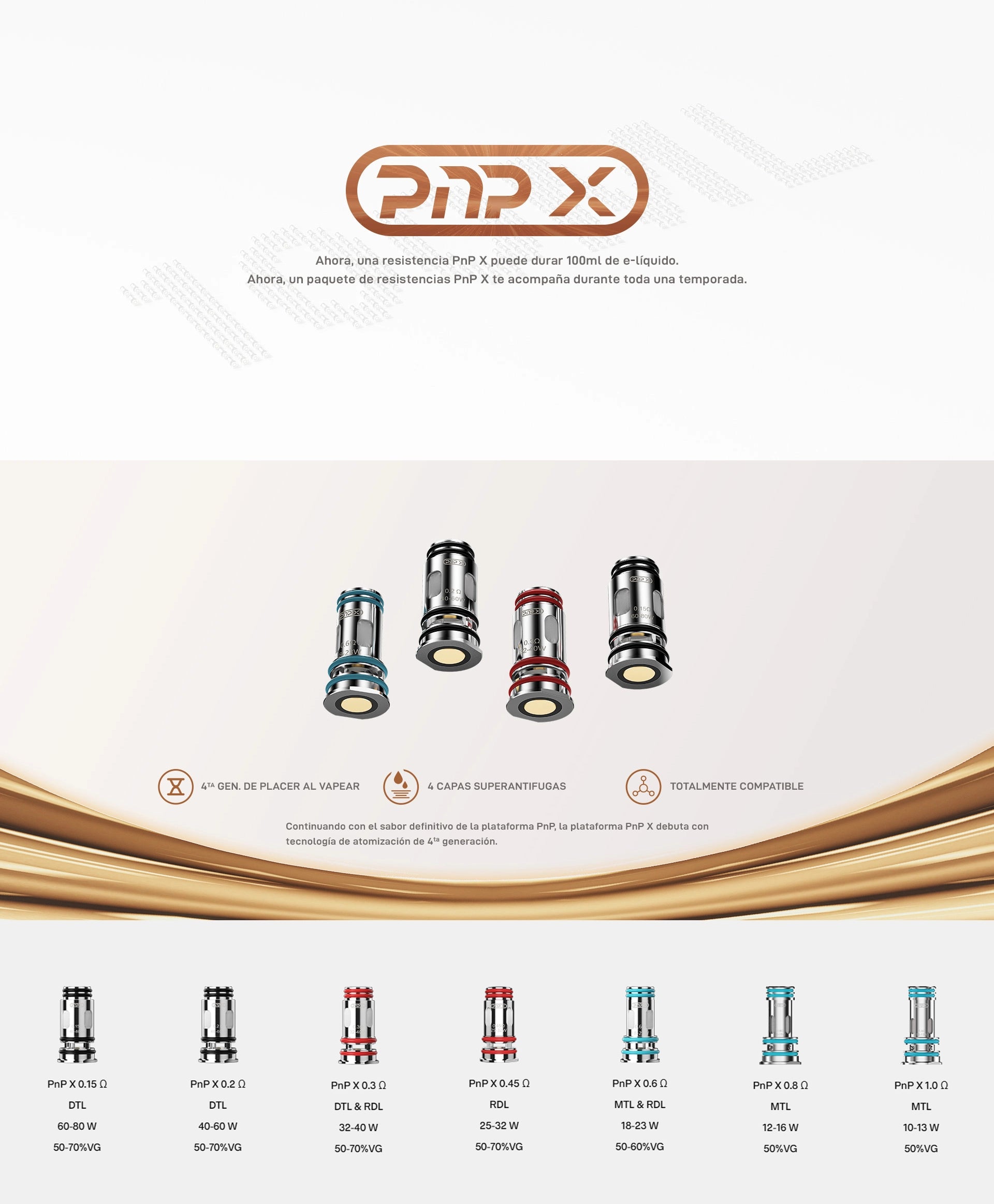 Device Banner