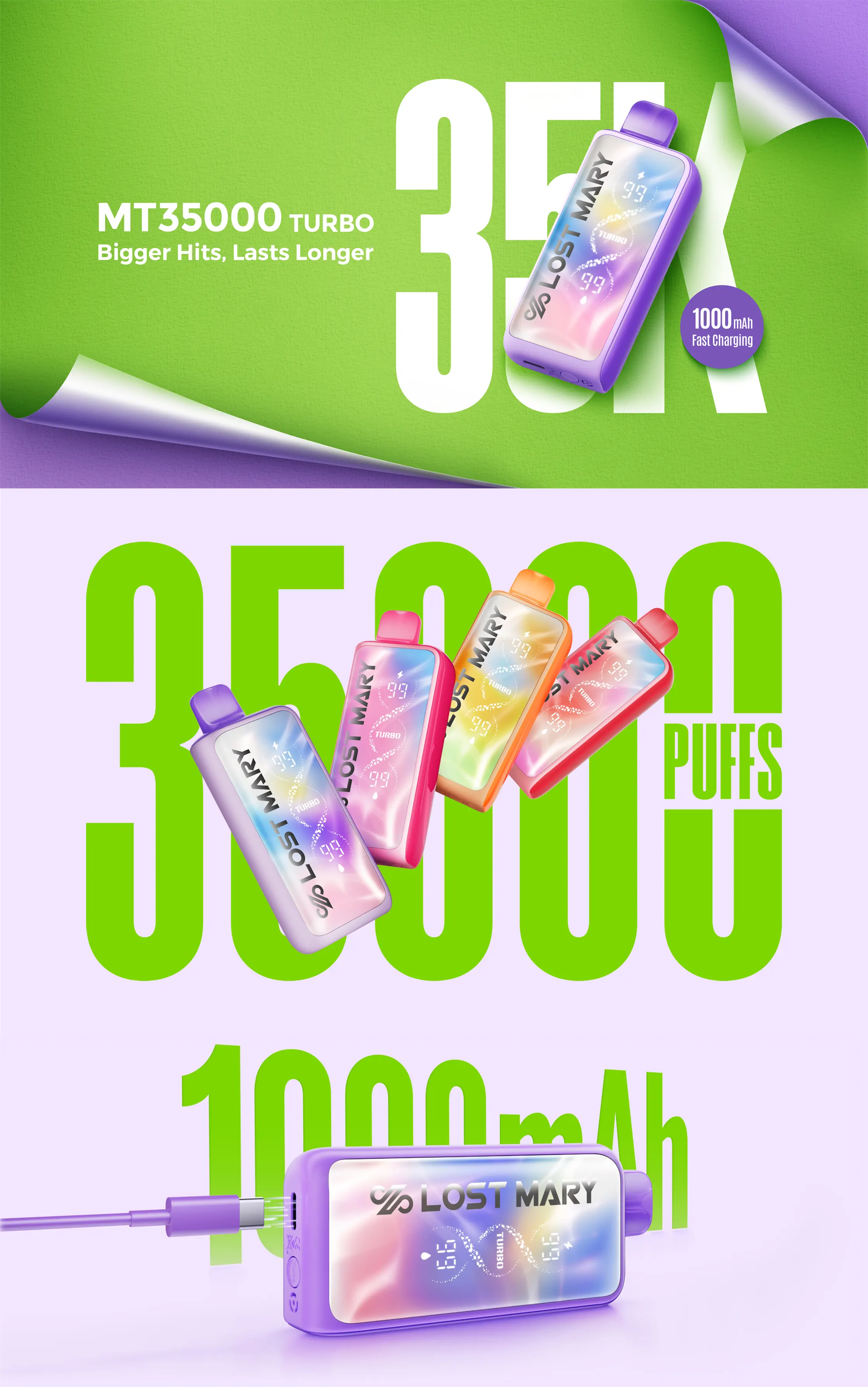 Device Banner