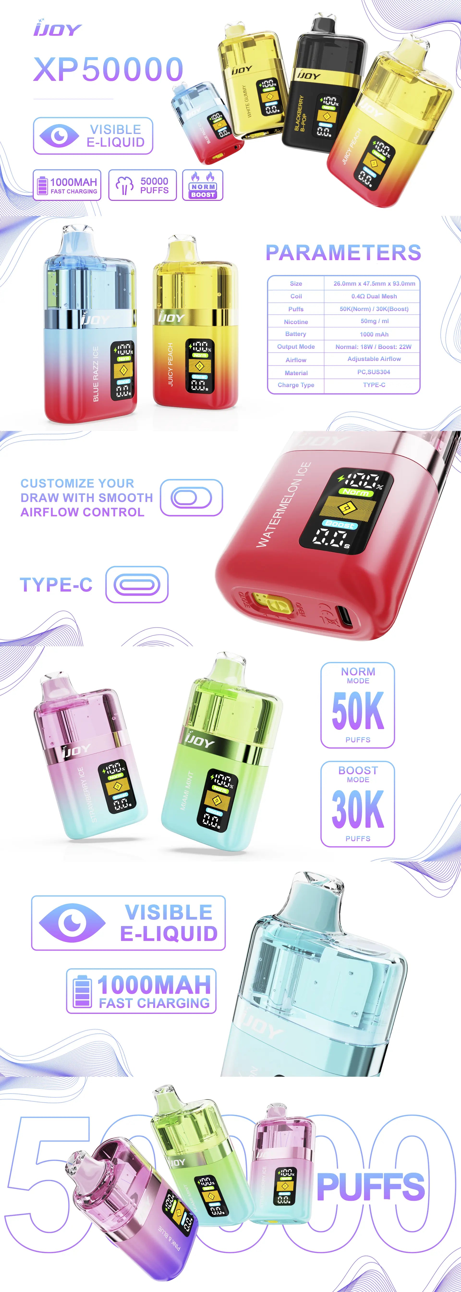 Device Banner
